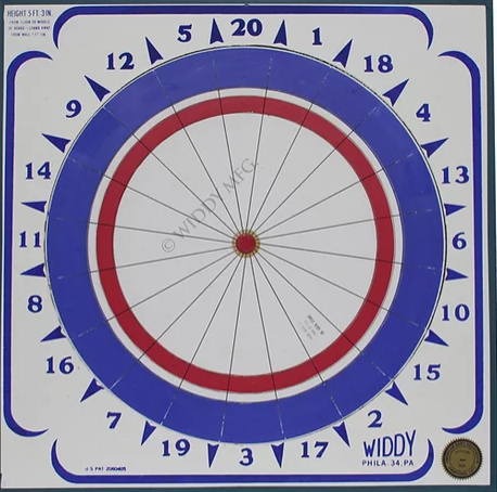 Widdy Dart Board Mfg